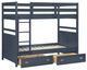 Homelegance® Sloane Navy Blue Full/Full Bunk Bed-3