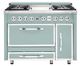 Viking® Tuscany 48" Splash Pro Style Dual Fuel Range with Griddle-0