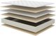 American Bedding™ Carina 10" Foam Encased Spring Plush Euro Top Twin XL Mattress-2