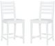 Linon Felicia 2-Piece White Counter Stool-0