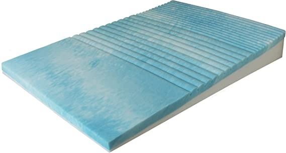 Boyd Sleep Thomasville® Gellux Foam Body Wedge-0