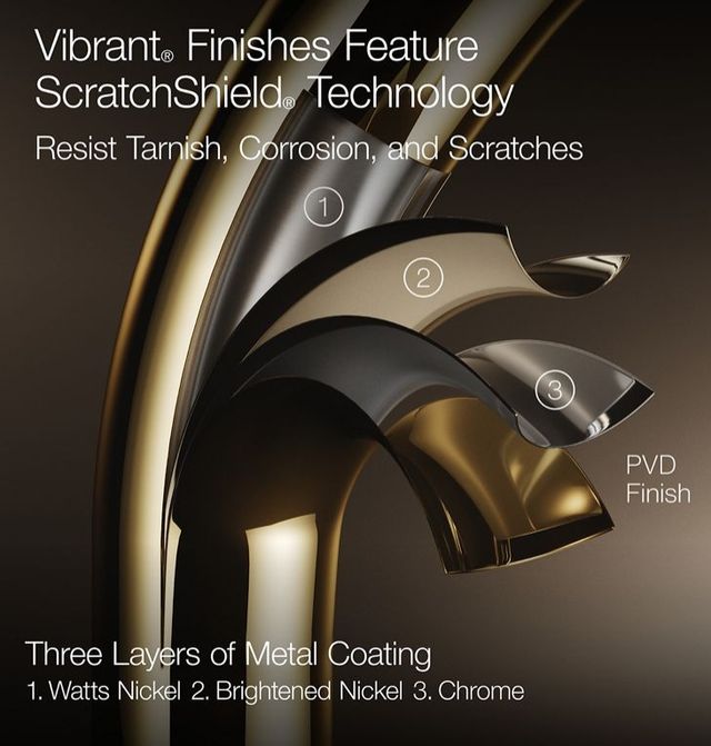 KOHLER® HydroRail®-H Vibrant Brushed Moderne Brass Shower Column-1