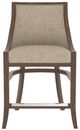 Canadel Customizable 819A Counter Stool-1