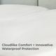 Cariloha Signature Jersey White King Mattress Protector-2