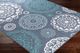 Surya Alfresco Blue/Green/White 5'x8' Area Rug-1