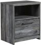 Signature Design by Ashley® Baystorm 5-Piece Gray Queen Panel Storage Bed Set-4
