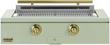 Sage, Brass