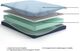 Sierra Sleep® By Ashley® Peak 2.0 Memory Foam 8" Firm Tight Top Full Mattress in a Box-2