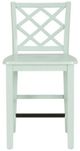 Powell® Maui Mint Green Counter Stool -3