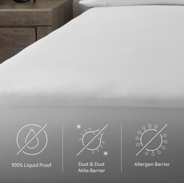 Malouf® Prime™ Split Queen Mattress Protector-3