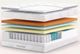 Blu Sleep Vitality Summit Lux 15" Hybrid Plush Pillow Top Full Mattress in a Box-4