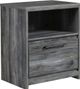 Signature Design by Ashley® Baystorm 4-Piece Gray Queen Panel Storage Bed Set-4