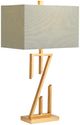 Crestview Collection Brandt 2-Piece Gold Table Lamp Set-2