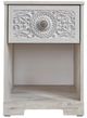 Signature Design by Ashley® Paxberry Whitewash Nightstand-1