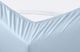Sleeptone® Eucalyptus 6-Piece Powder Blue Moisture-Wicking Full Sheet Set-1