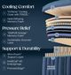 Stearns & Foster® Reserve 17" Innerspring Medium Pillow Top Queen Mattress-3