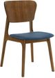 Armen Living Kalia 2-Piece Blue/Walnut Dining Side Chair Set-3