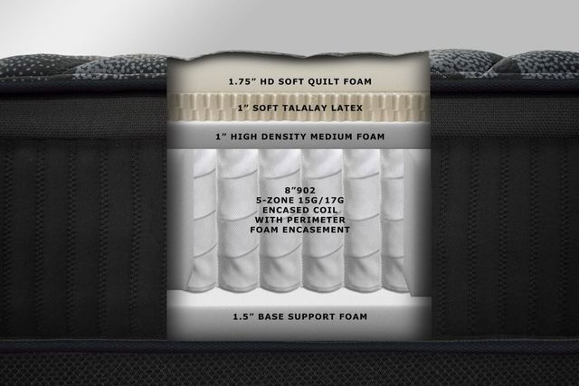 Dura-Last by Spring Air® Spartan 13.5" Wrapped Coil Medium Tight Top Twin Mattress-3