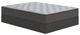 Sierra Sleep® By Ashley® Comfort Plus 10" Gel Memory Foam Medium Tight Top Full Mattress in a Box-4