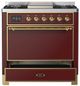 Ilve® Majestic III 36" Burgundy Pro Style Dual Fuel Natural Gas Range with Solid Door and Brass Trim-2