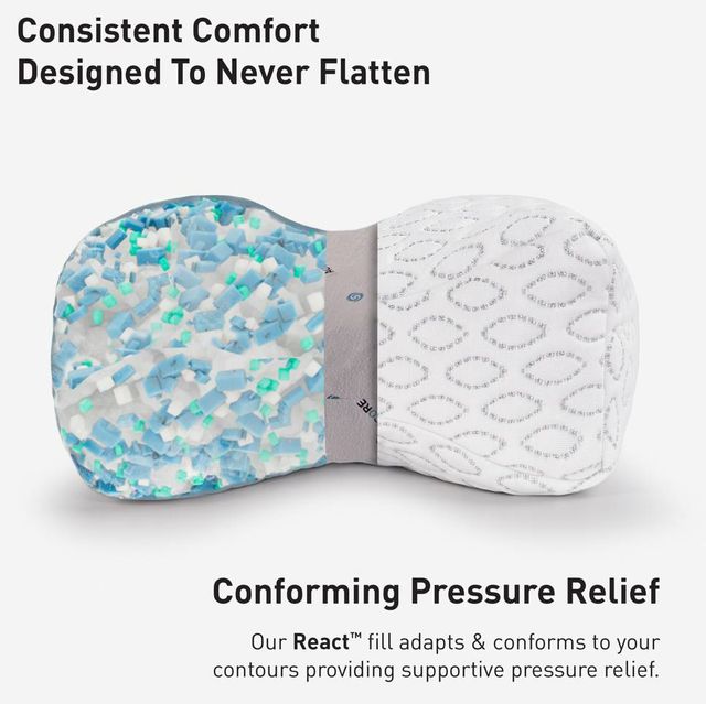 BEDGEAR® Performance® Knee Pillow-4