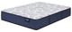 Mattress 1st® Donegal 11.5" Wrapped Coil Firm Tight Top Full Mattress-0