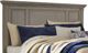 Signature Design by Ashley® Lettner Light Gray King/California King Panel Headboard-0