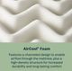 BeautySleep® Soothing Nights 16" Pocketed Coil Plush Pillow Top Full Mattress in a Box-3