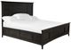 Magnussen Home® Westley Falls Graphite Complete California King Panel Bed-0