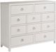 Universal Weekender Coastal Living Home Pacific Grove White Sand Dresser -0