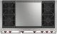 Wolf® 48" Stainless Steel Pro Style Dual Fuel Range and French Top-2