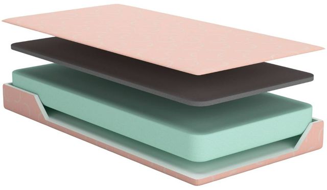 Sierra Sleep® By Ashley® iKidz 7" Memory Foam Firm Euro Top Full Mattress and Pillow in a Box-2