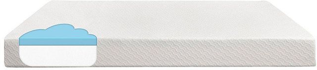 Serta® Sheer Slumber™ Gel Memory Foam Medium Firm Tight Top Full Mattress in a Box-3