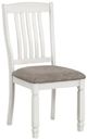 Furniture of America® Pendola 2-Piece Rustic White Side Chair Set-0