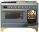 Ilve® Majestic III 48" Blue Gray Pro Style Dual Fuel Liquid Propane Range with 5 Black Brass Burners and Brass Trim-3