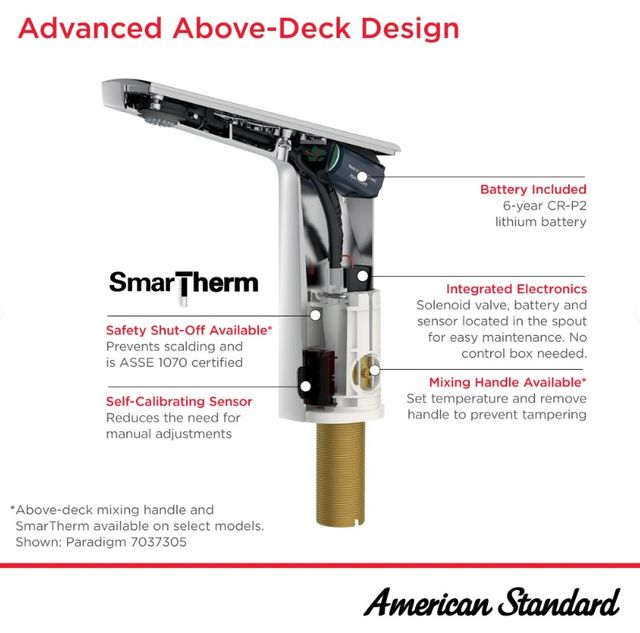 American Standard Selectronic Brushed Nickel Paradigm® 4" Deck Plate-3