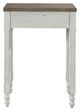 Liberty Furniture Magnolia Manor Weathered Bark Corner Filler with Antique White Base-2