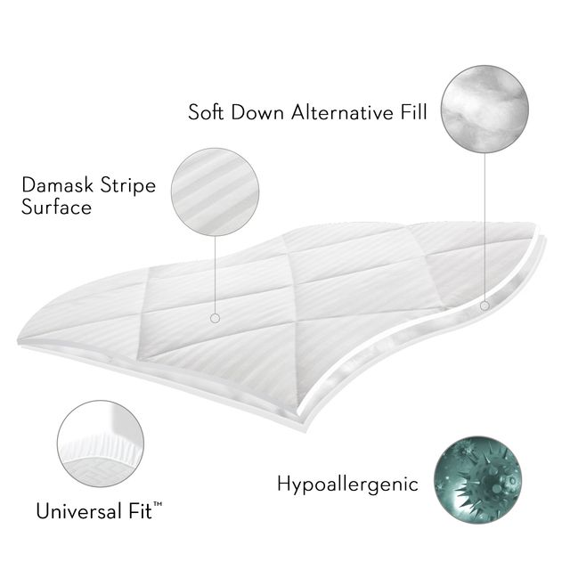 Malouf® Tite® Full Mattress Pad-1