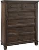 Signature Design by Ashley® Johurst 5-Piece Grayish Brown Queen Storage Panel Bed Set-4