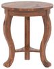 Canadel Customizable Accent Poem Round End Table-1