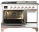 Ilve® Majestic III 48" White Pro Style Dual Fuel Liquid Propane Range with Solid Door and Copper Trim-3