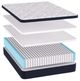 Southerland™ American Sleep® Colten 12.5" Wrapped Coil Plush Euro Top Twin Mattress-1