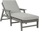 Signature Design by Ashley® Visola Gray Fabric/Polyethylene Outdoor Chaise Lounge-0