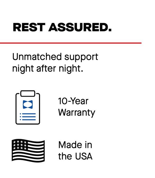 Sealy® Posturepedic® Elite High Point II Hybrid 14" Firm Tight Top Queen Mattress-15