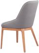 Zuo® Modern Ayr Slate Gray Dining Side Chair-4