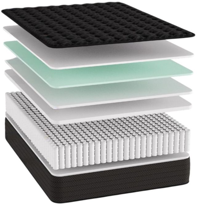 Southerland™ Craftsman 13" Wrapped Coil Extra Firm Tight Top Full Mattress-2