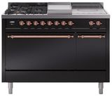 Copper