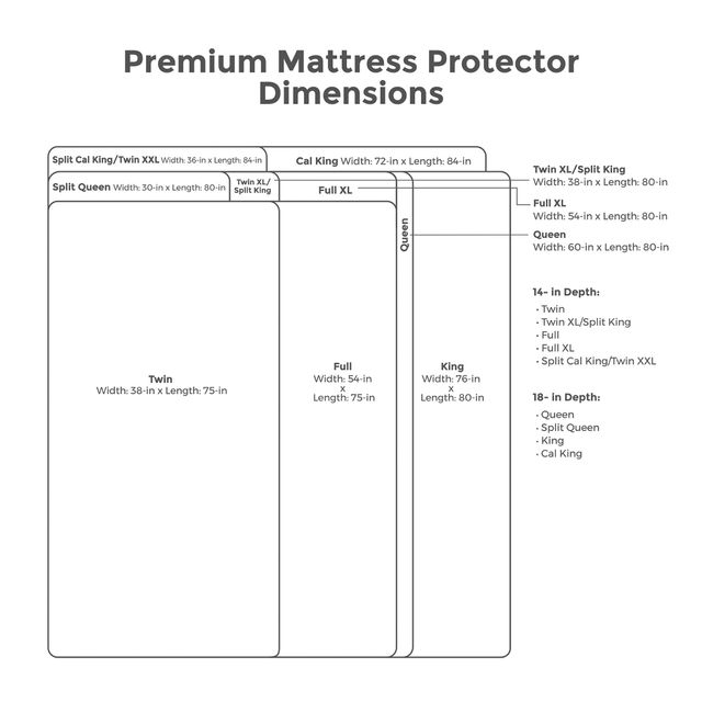 Protect-A-Bed® Originals Premium White Full Mattress Protector-9