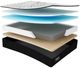 American Hotel Collection American Select Bristow 2.0 Hybrid 12" Firm Euro Top Full Mattress-2