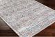 Surya Nolita Aqua/Burgundy/Taupe 4'x6' Area Rug-5
